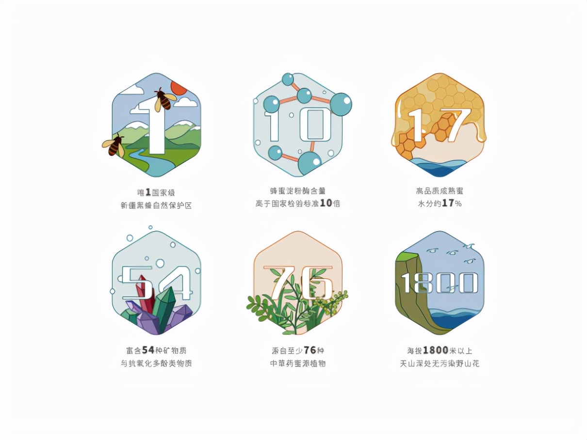 纯天然唐布拉黑蜂蜂蜜,新疆唐布拉黑蜂蜂蜜正宗吗