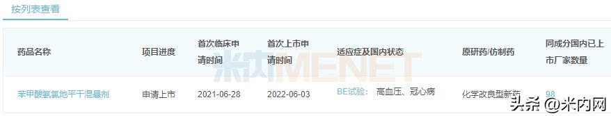 一品红痛风新药ar882,一品红药业有没有痛风类药物