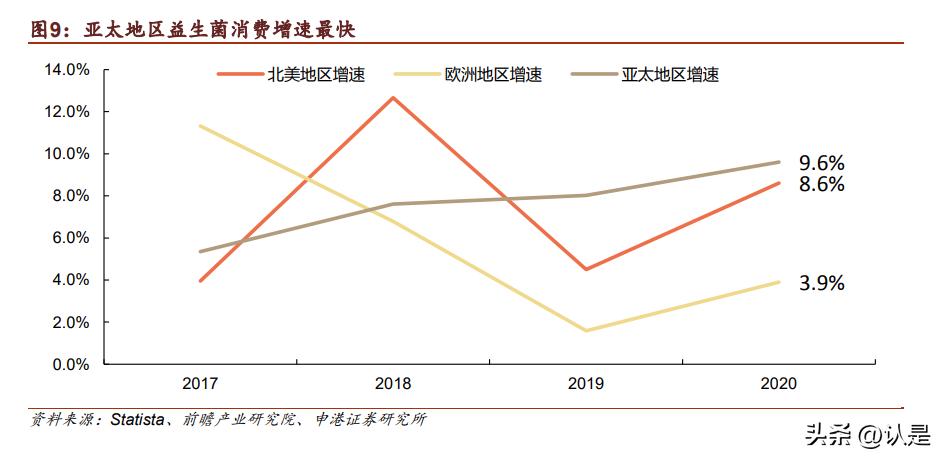 科拓生物最新官方消息,科拓生物和蔚蓝生物比较