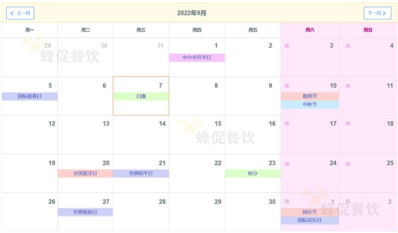 长沙点菜系统,长沙线上点餐系统