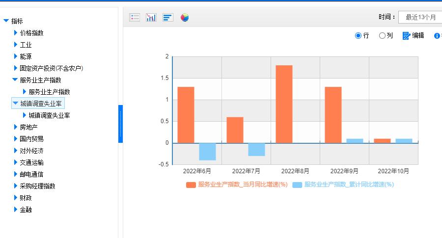 论文头秃,写论文写到头秃如何恢复