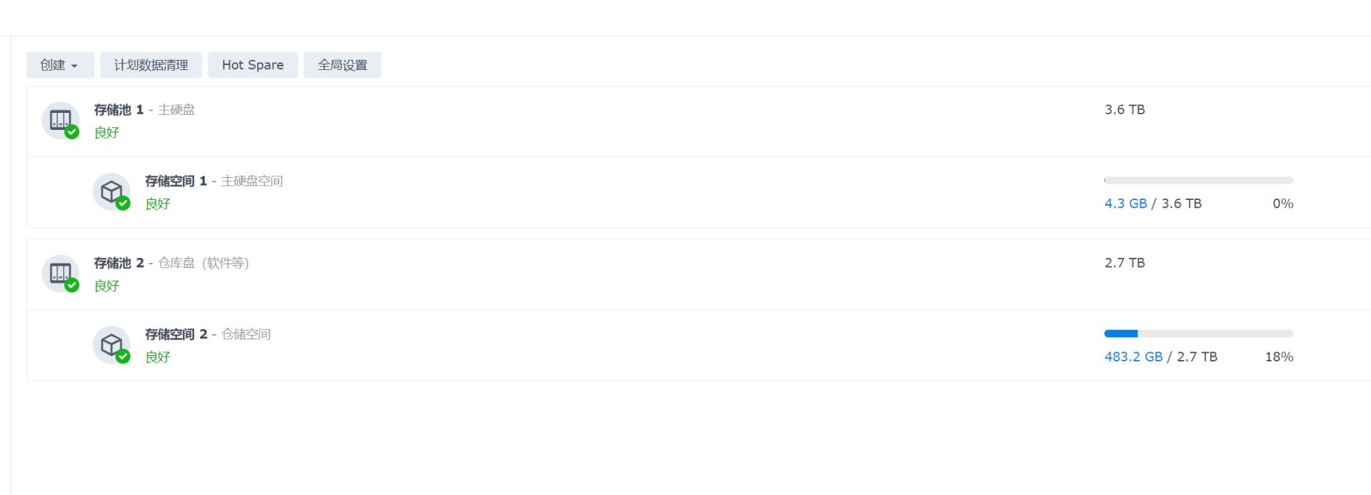 家用nas推荐6款入门级nas知乎,一篇讲透家用nas选购逻辑