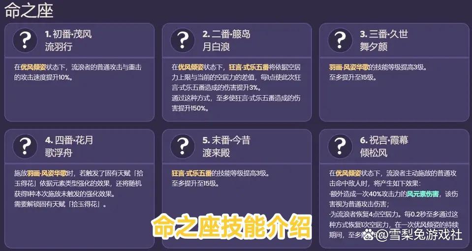 原神3.2出散兵,原神3.3版本散兵专武