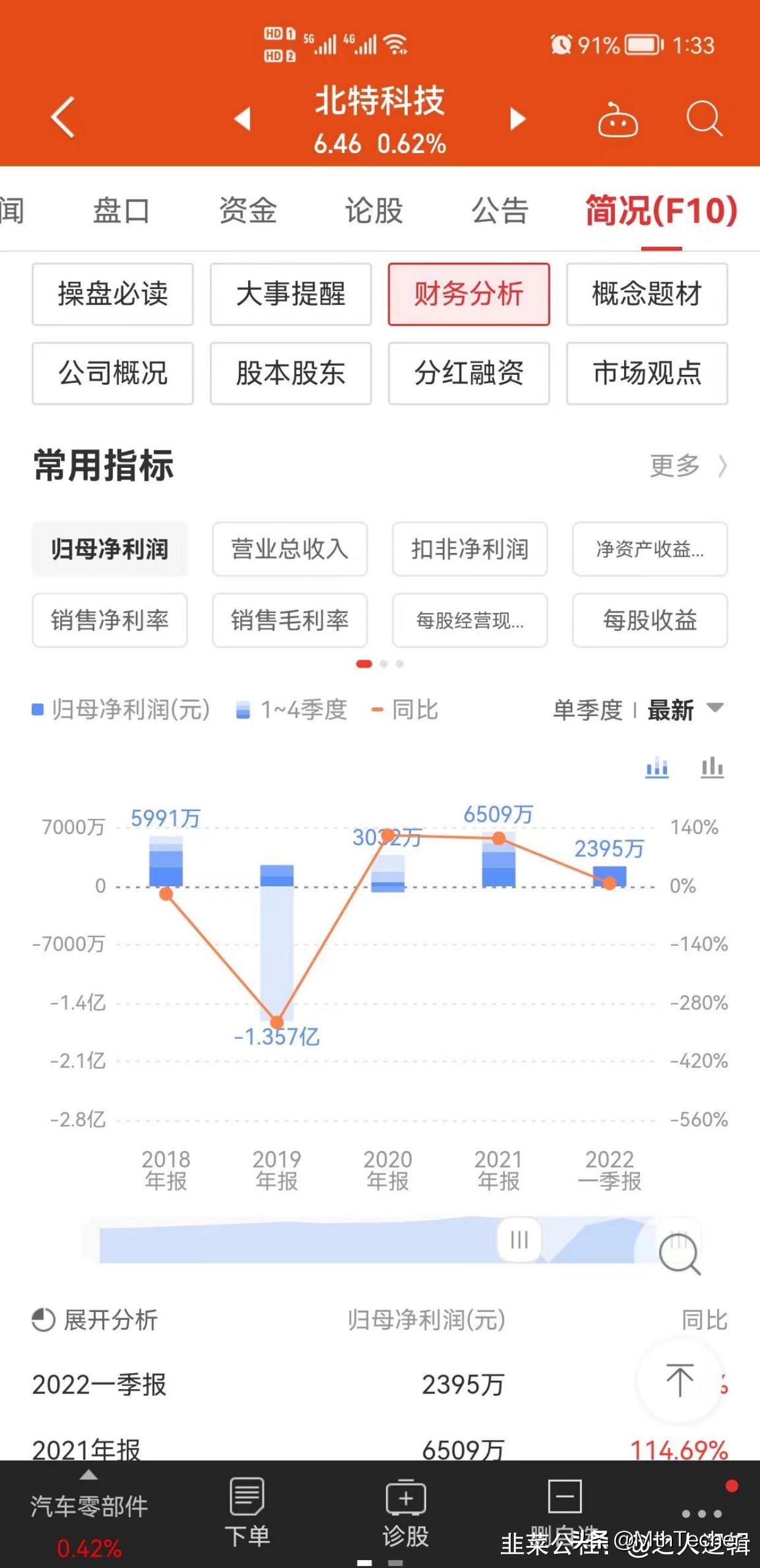 比亚迪汽车零部件厂商,比亚迪汽车配件产业链一览