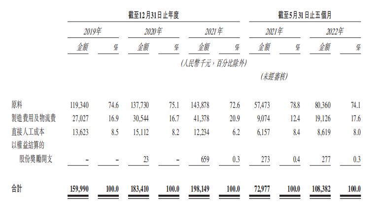 鍗栭潰鑶滃勾璧氬嚑鍗佷嚎,鍗栧尰缇庨潰鑶滄專閽卞悧