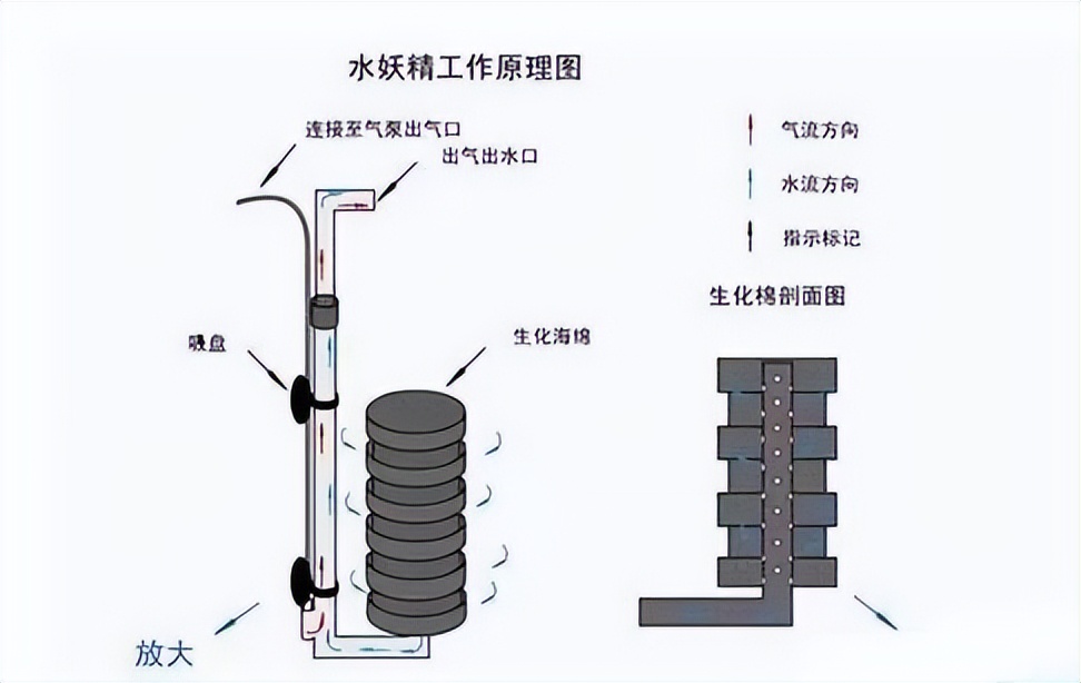 <html>
<head><title>502BadGateway</title></head>
<body>
<center><h1>502BadGateway</h1></center>
<hr><center>nginx</center>
</body>
</html>
<!--apaddingtodisableMSIEandChromefriendlyerrorpage-->
<!--apaddingtodisableMSIEandChromefriendlyerrorpage-->
<!--apaddingtodisableMSIEandChromefriendlyerrorpage-->
<!--apaddingtodisableMSIEandChromefriendlyerrorpage-->
<!--apaddingtodisableMSIEandChromefriendlyerrorpage-->
<!--apaddingtodisableMSIEandChromefriendlyerrorpage-->
