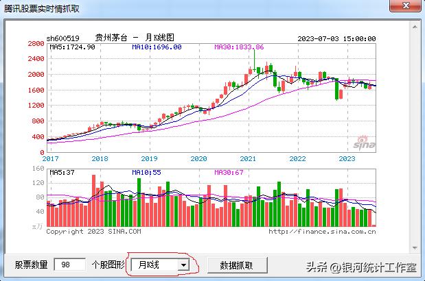vba获取股市信息,利用vba实现数据抓取