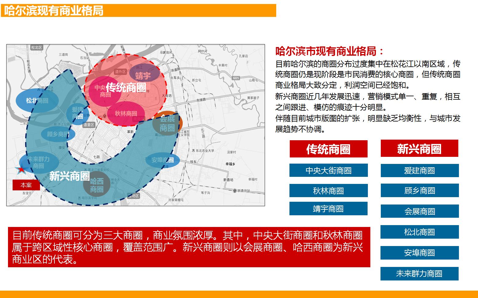 商业购物中心物业管理方案百度,北京银泰中心物业招商
