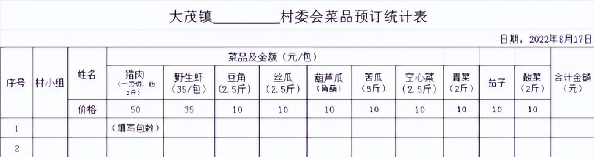 万宁市继续更新全域静态管理期间“保供”采购渠道（十）
