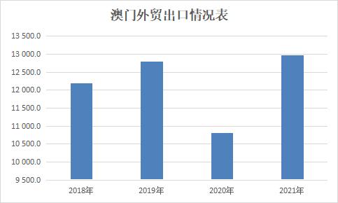 解决走水的方法,关于走水的视频