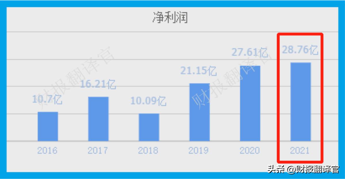 a股云游戏龙头公司,a股游戏龙头排行榜