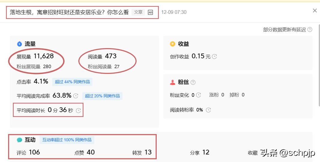 头条审核未通过原因怎么查,头条审核未通过有必要去申诉吗