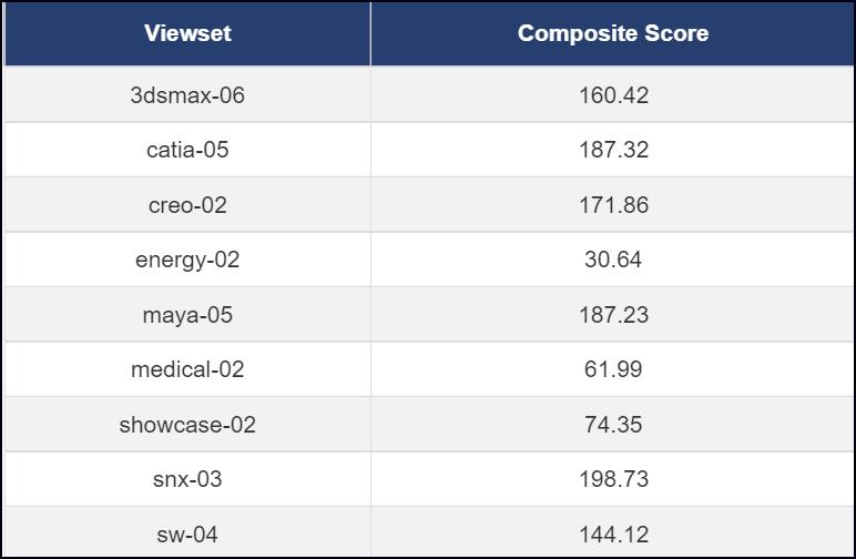 惠普hp战99台式机测评,惠普战997840hs笔记本电脑评测