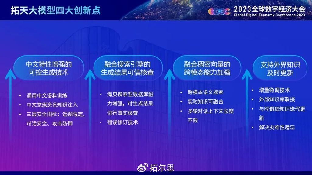 施水才：在产业互联网中的落地才是大模型的真正“主战场”