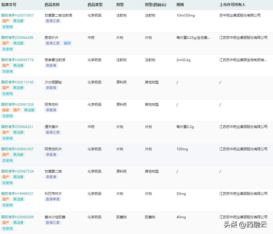 国产轮状病毒疫苗价格,国内首款四价儿童流感疫苗来啦