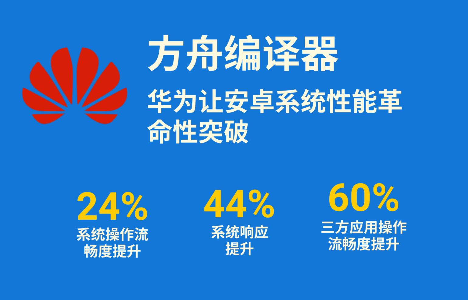 华为手机现在流畅度真的不输苹果,华为手机比其它安卓手机好用吗