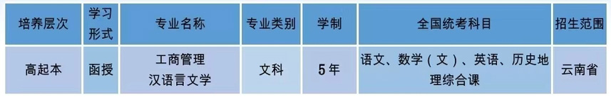 云南民族大学函授专升本有用吗,云南民族大学九龙池专升本实习