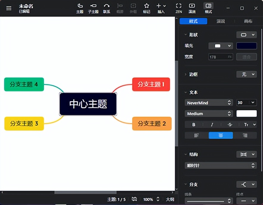 文学思维导图,外国文学课程内容思维导图