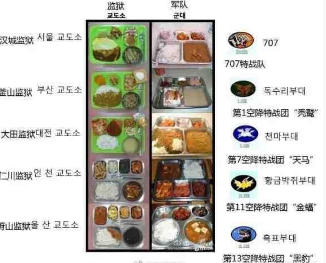 在韩国当兵有多惨,在韩国当兵惨吗