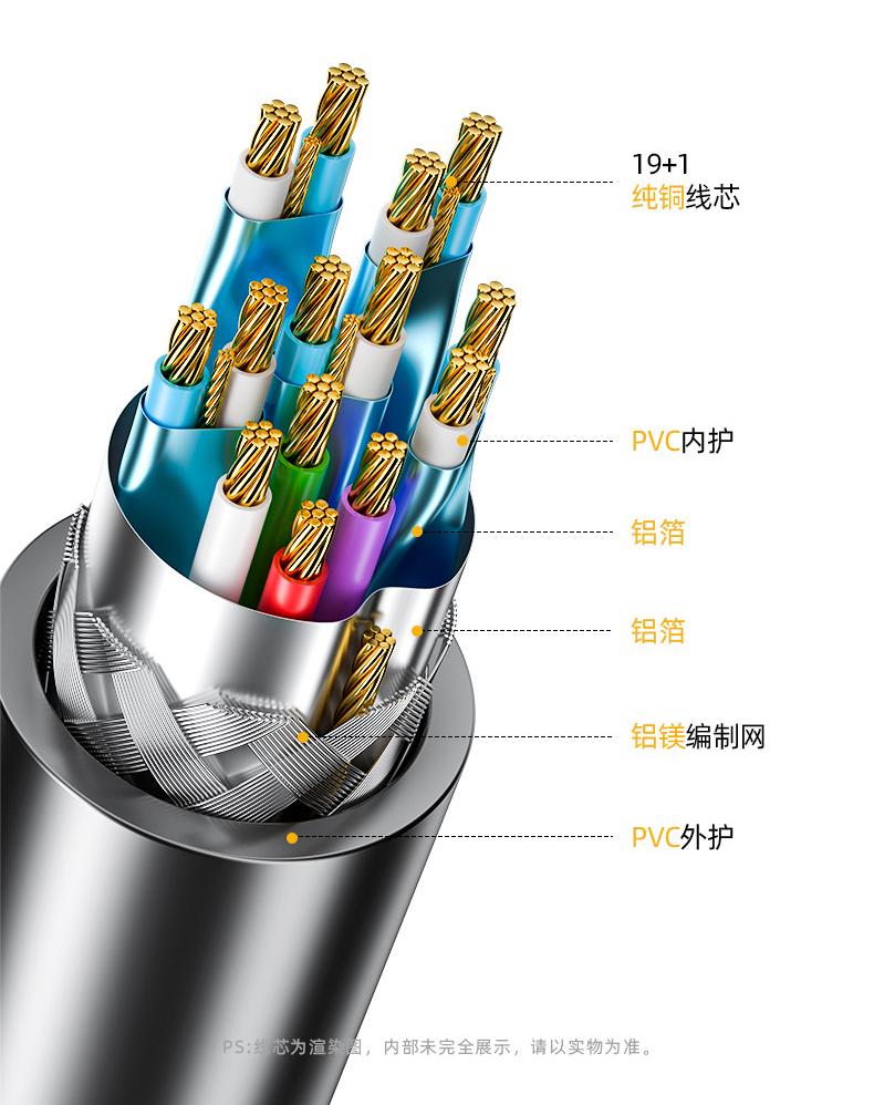 hdmi高清线2.1与2.0内部结构,如何选择适合自己的hdmi高清线