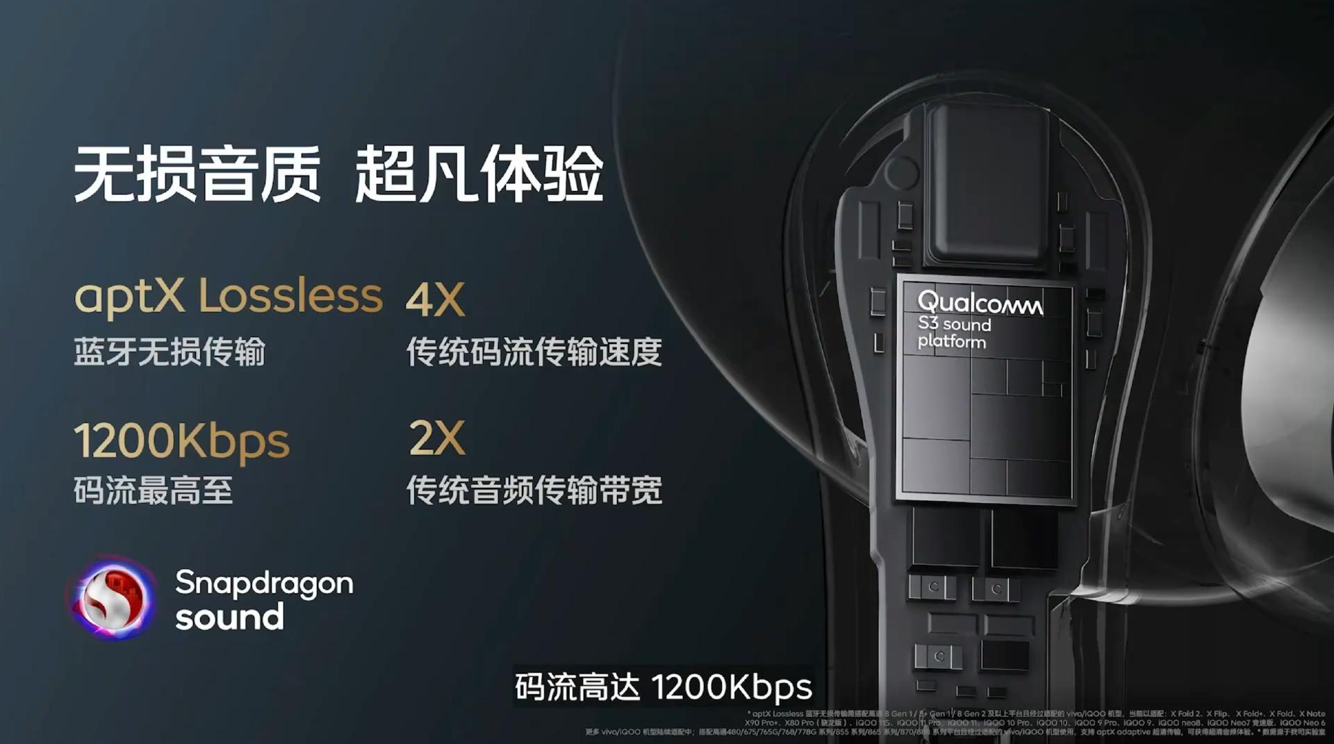 iqoo11s还有120w快充吗,iqoo11s的快充真的有两百w吗