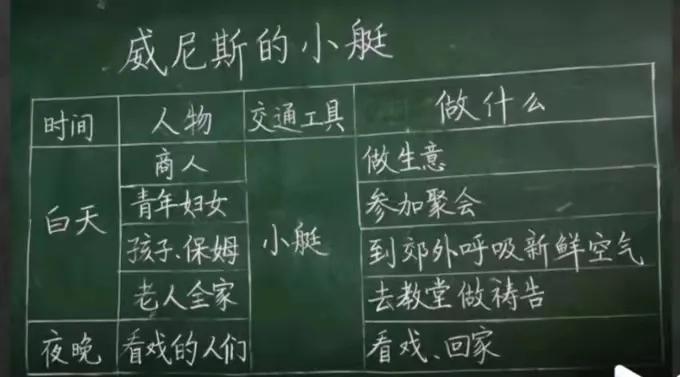 30年教学经验班主任直言,30年教龄高校教师感言