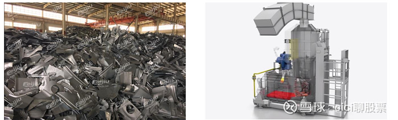 一体化压铸原创,一体式大压铸机