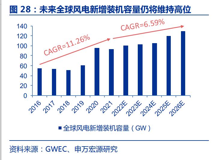 航宇科技研发,航宇科技精密环锻件智能制造