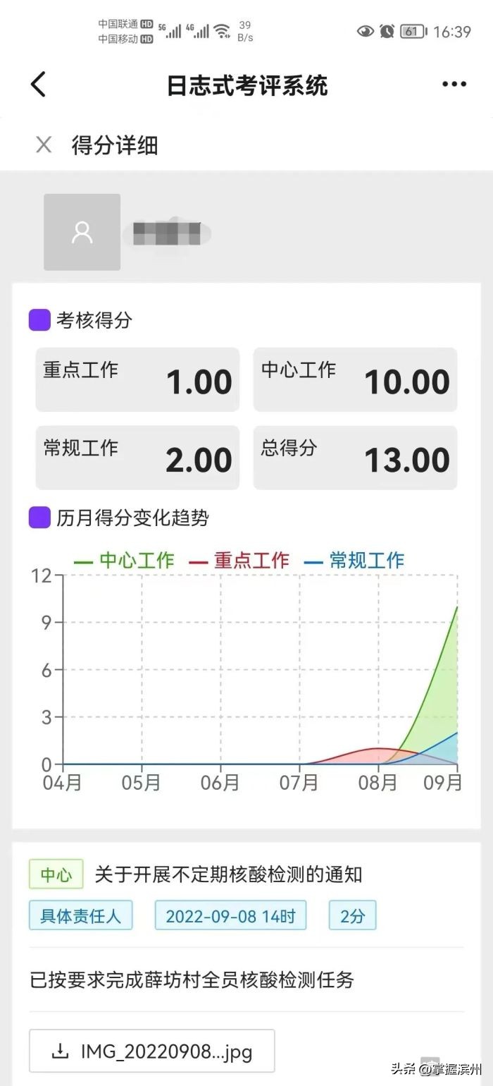 博兴县乔庄镇：扎实做好“一事一评·即事及评”平时考核品牌建设工作让平时考核在基层落地生根