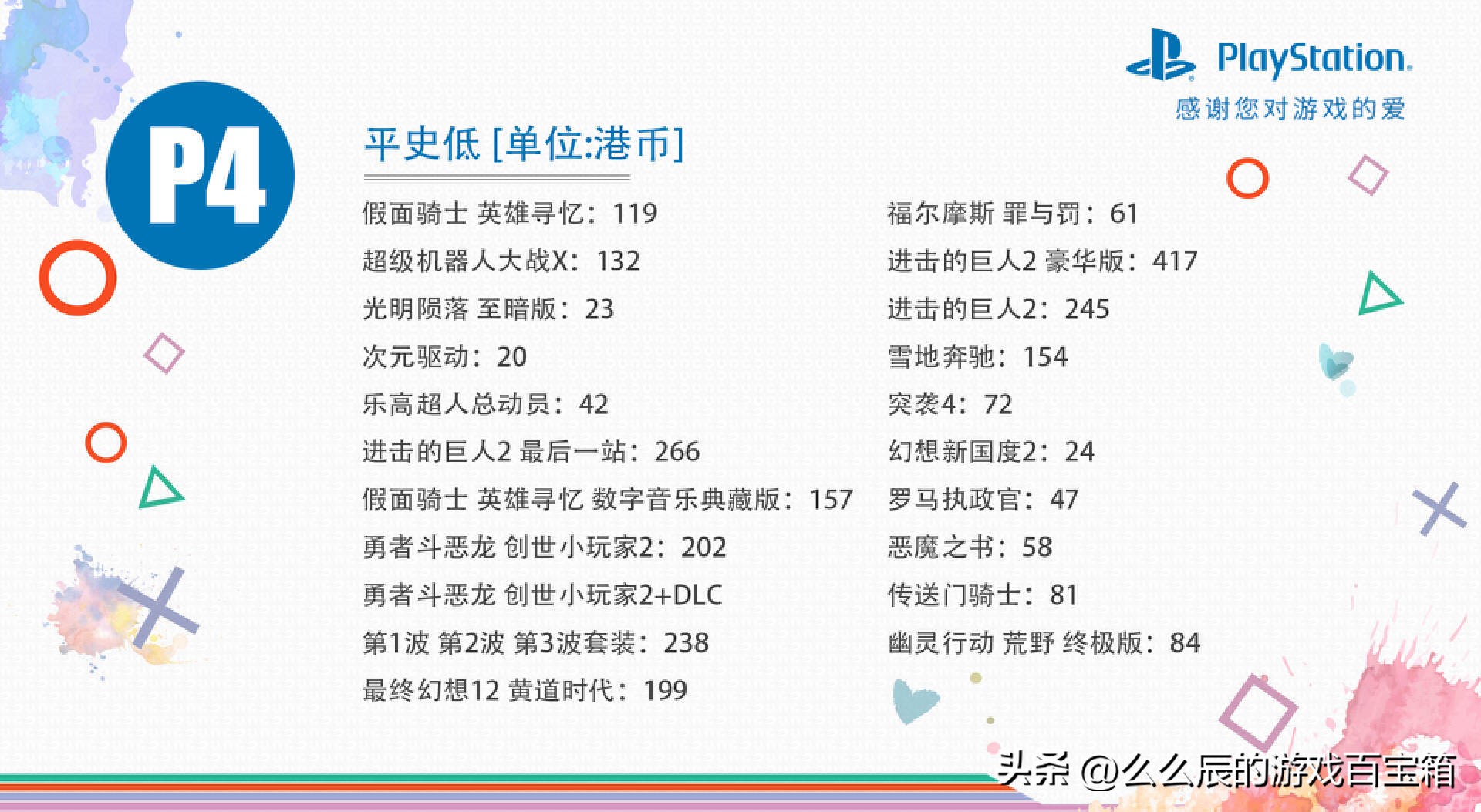 psn7月打折哪款游戏值得买,2077史低多少钱