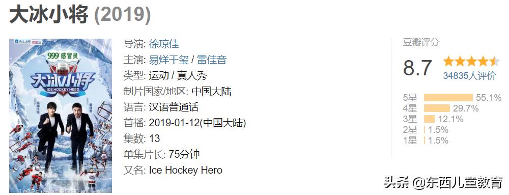 易烊千玺训练视频,易烊千玺第一个舞台solo教学