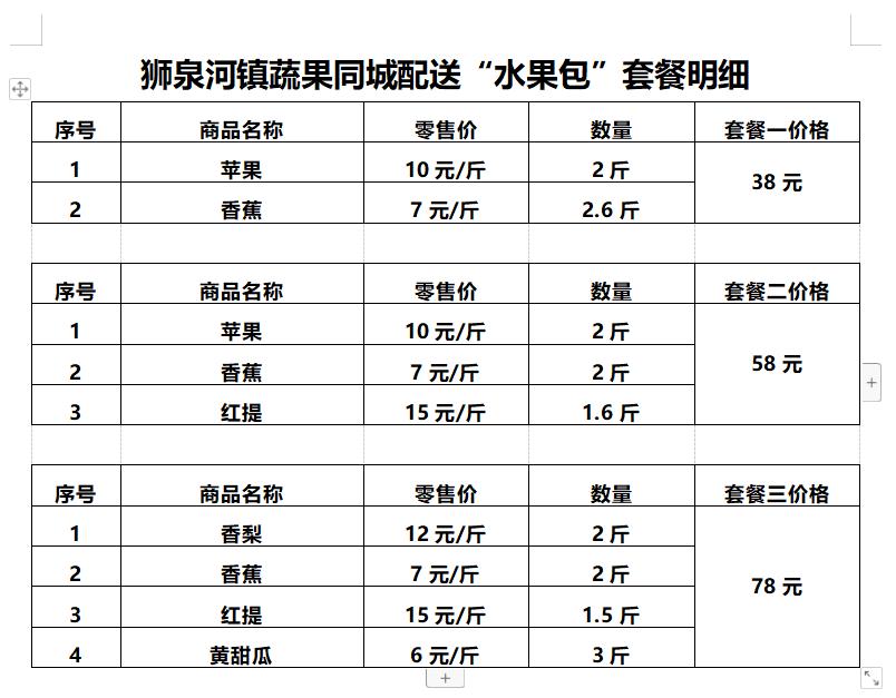 生鲜食品购买技巧,生鲜采购指南视频