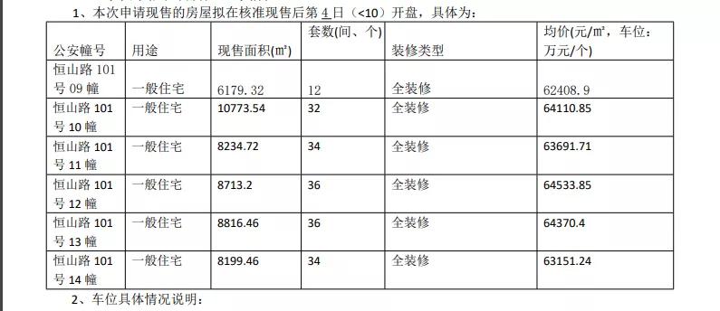 海玥花园11月底加推,海玥花园2022年什么时候开盘