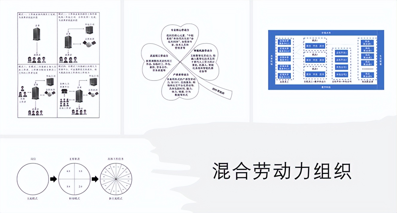 酒店行业发展战略方案,酒店运营战略分析