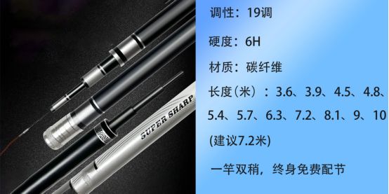 刚入门的鱼竿怎么选择好用点,基础鱼竿怎么选择最好用的型号