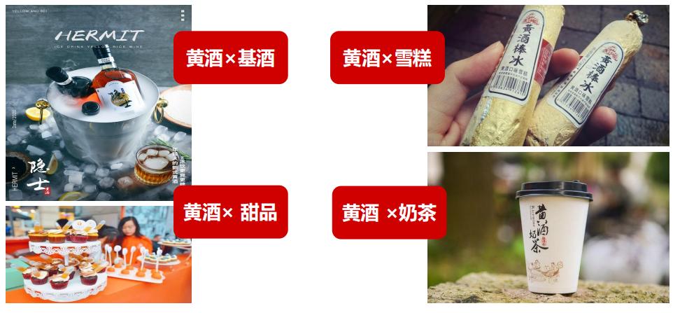 黄酒行业的前景,黄酒行业发展趋势