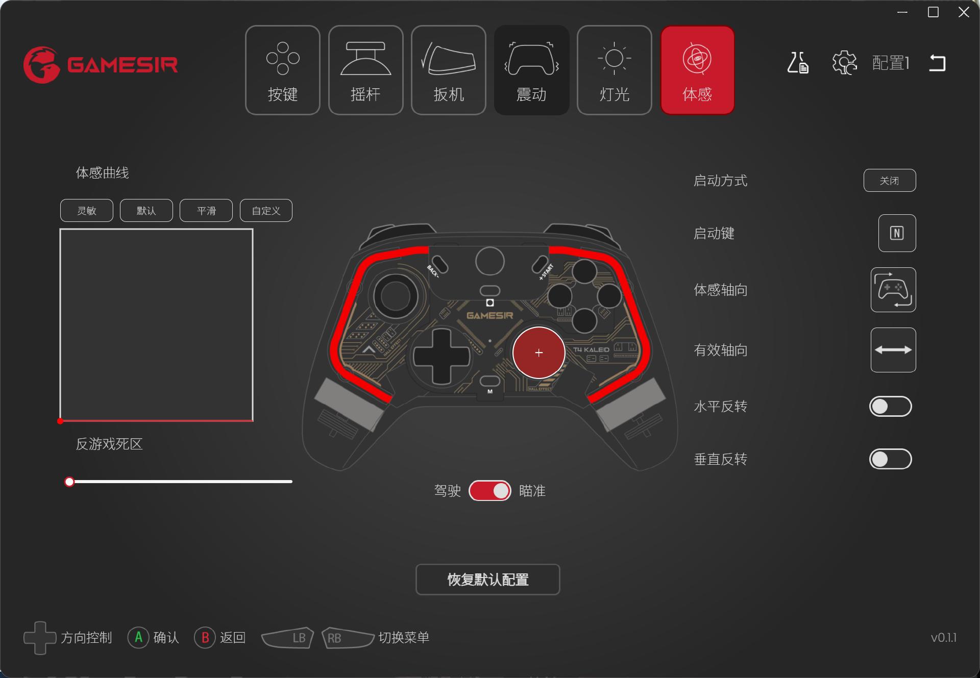 盖世小鸡t4幻境陀螺仪,盖世小鸡t4幻境地平线5