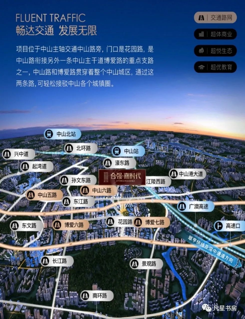 中山合强熹时代楼盘怎样,中山市合强熹时代如何