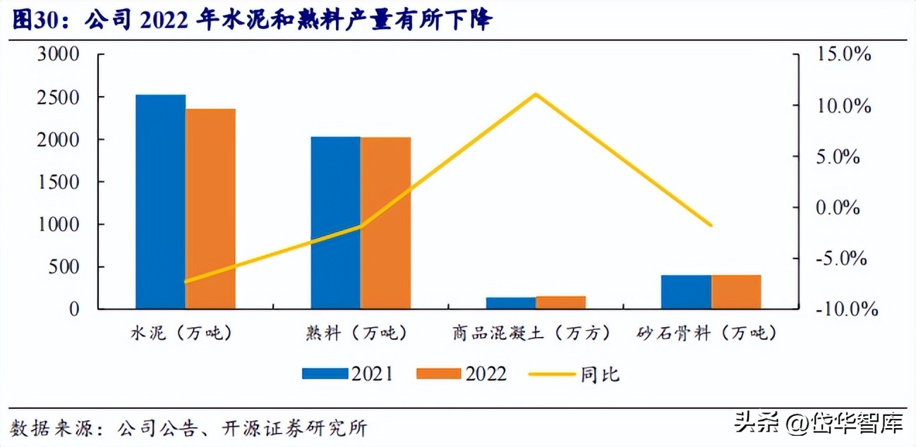 能源新基建潜力龙头,新能源发电未来发展趋势