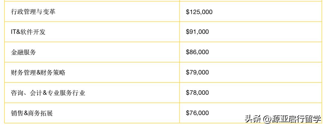 瑞士工资和中国工资对比,瑞士人均工资欧元