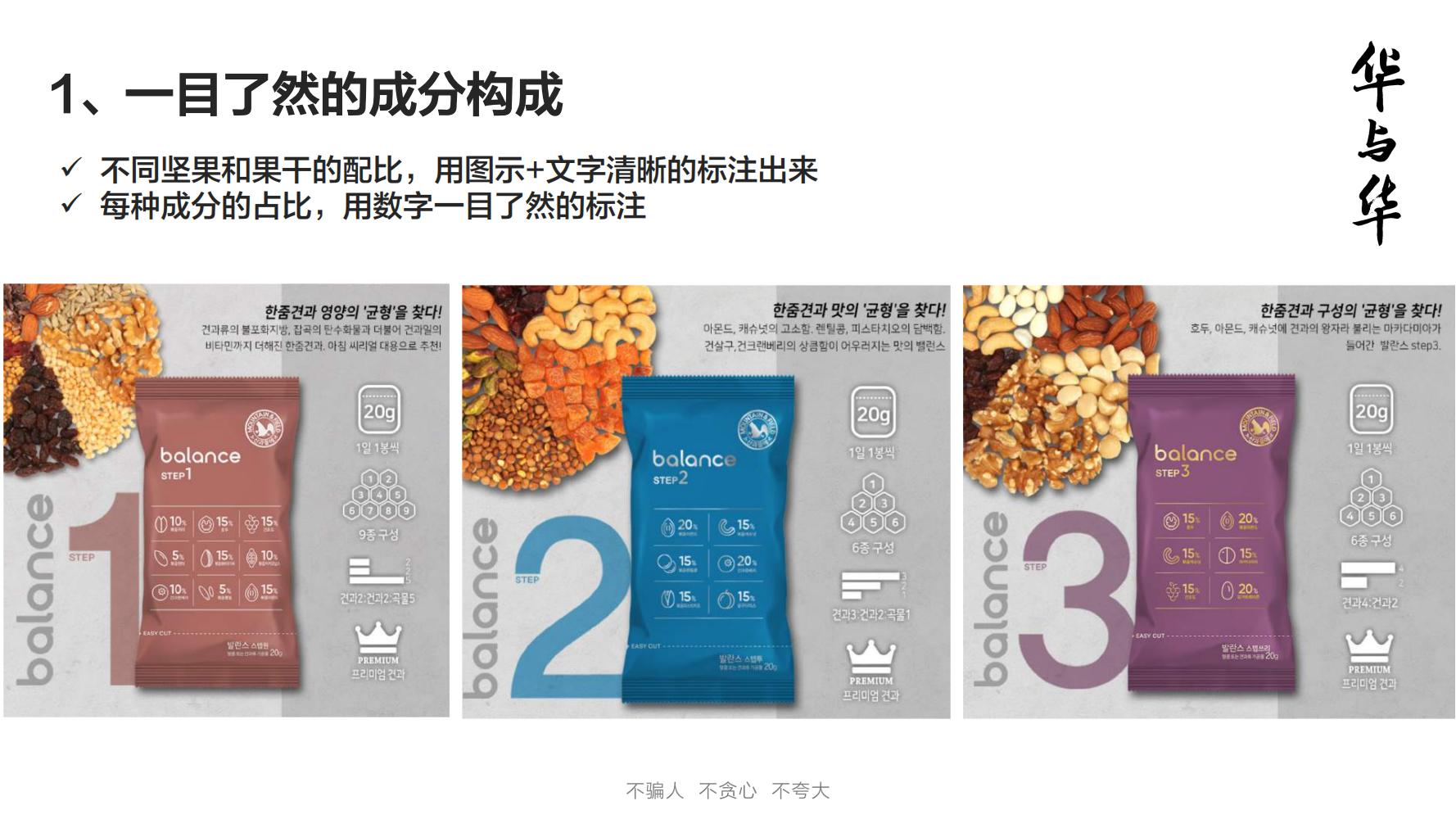 洽洽推出每日坚果品牌,洽洽每日坚果促销说辞