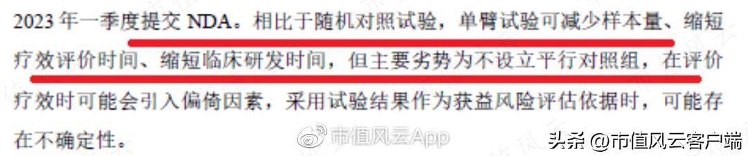 注册制打假!抗肿瘤创新药必贝特:核心技术花钱买,摇身一变成自研