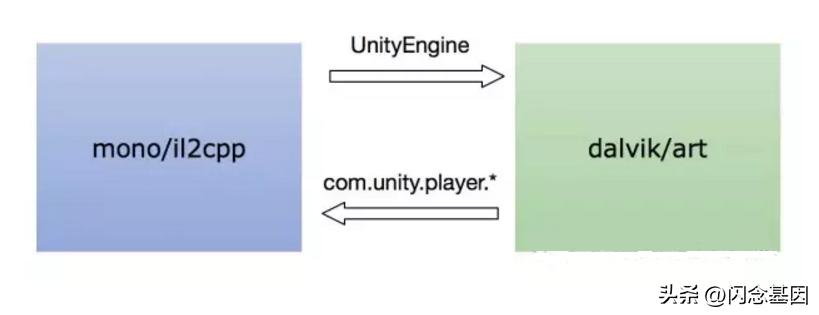 国民级游戏率土之滨真实战场,国民游戏是哪一款