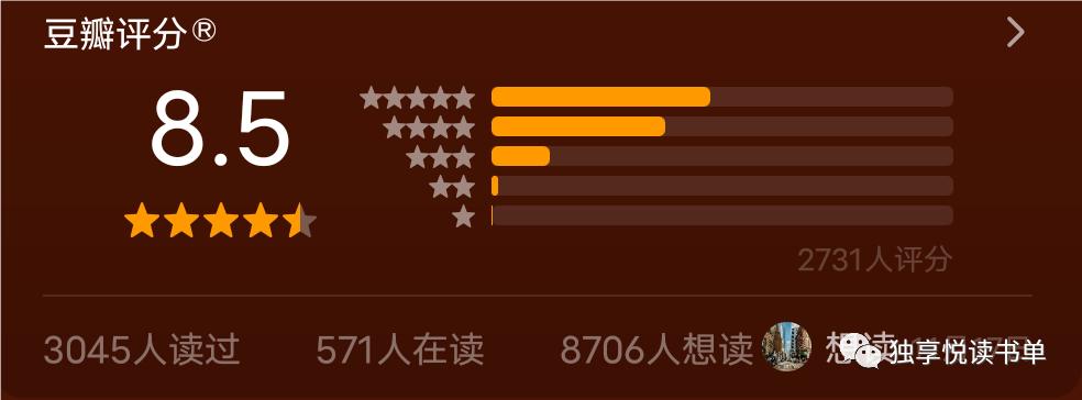 经济投资的书推荐,经济投资必读书籍