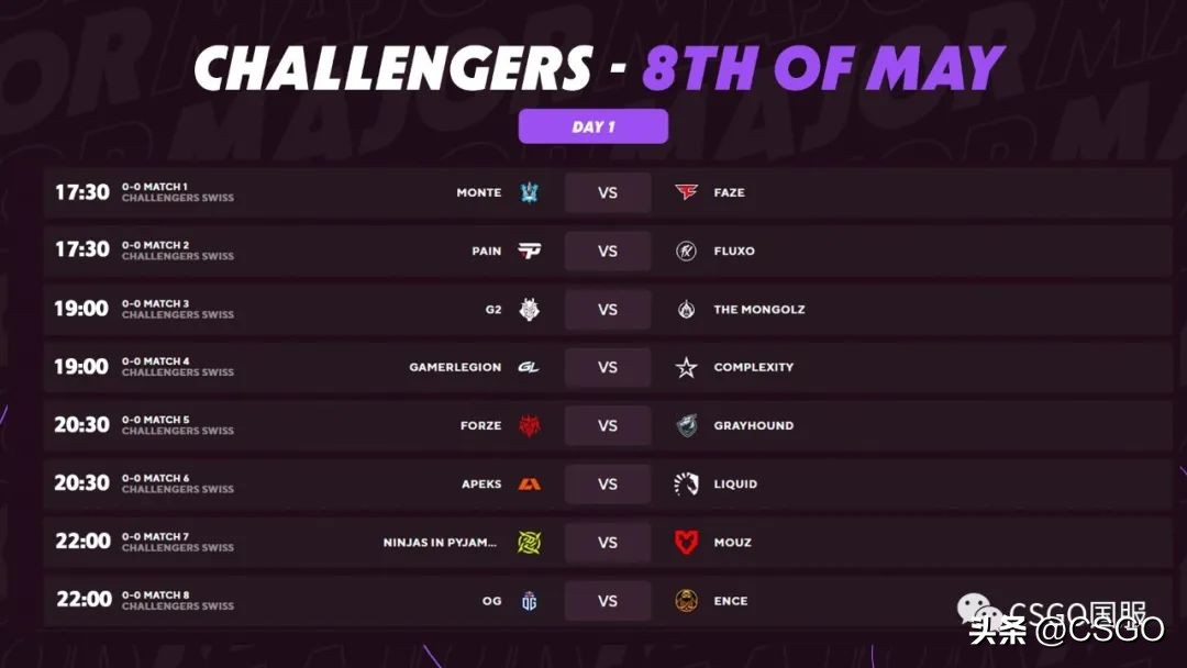 2023年巴黎major正赛赛程,major巴黎赛程时间表