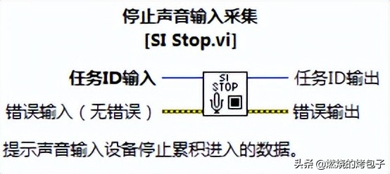 labview声卡采集教程,开发labview采集程序