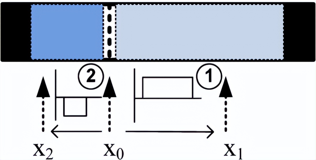 纳米电子产品有什么作用,纳米技术在电器方面的应用