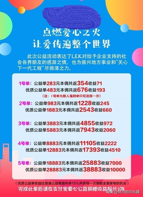 馅饼骗局揭秘大全,馅饼陷阱案例