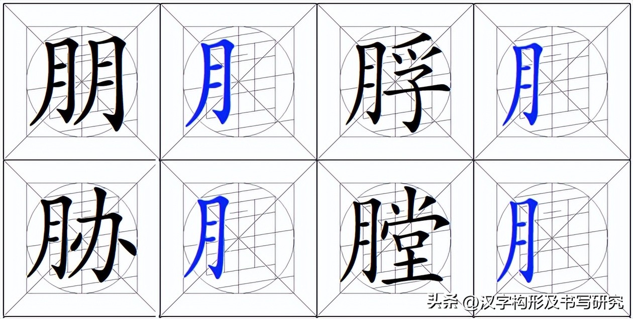 汉字偏旁部首书写规范,偏旁字书写规范