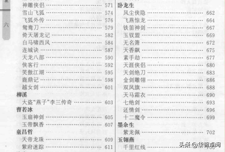 武侠《五百种武侠小说博览》《重读金庸》电子书免费*载下**